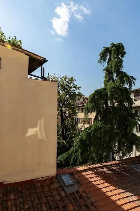 Cozy Apartment With A Strategic Position فلورنس 0*,